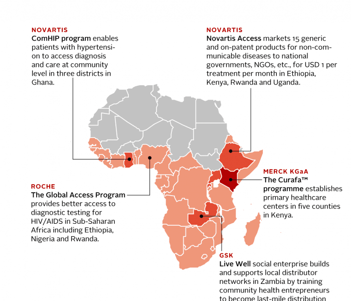 Image 1 Five innovative business models aiming to improve access in Africa e1543483365941